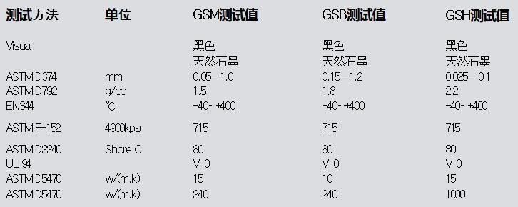 桂陽縣華毅石墨有限公司,郴州石墨球生產(chǎn),石墨粉,石墨電極銷售 桂陽縣華毅石墨有限公司,郴州石墨球生產(chǎn),石墨粉,石墨電極銷售
